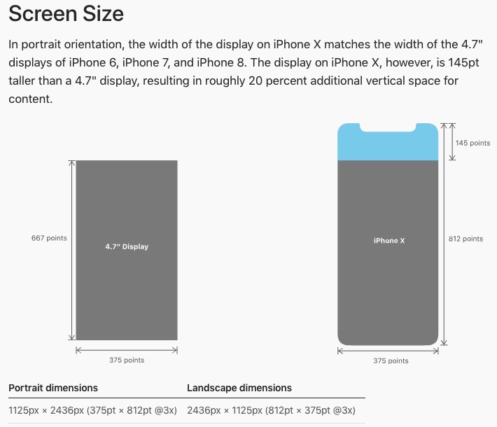 iOS 12 tells us exactly how big the iPhone X Plus will be – BGR