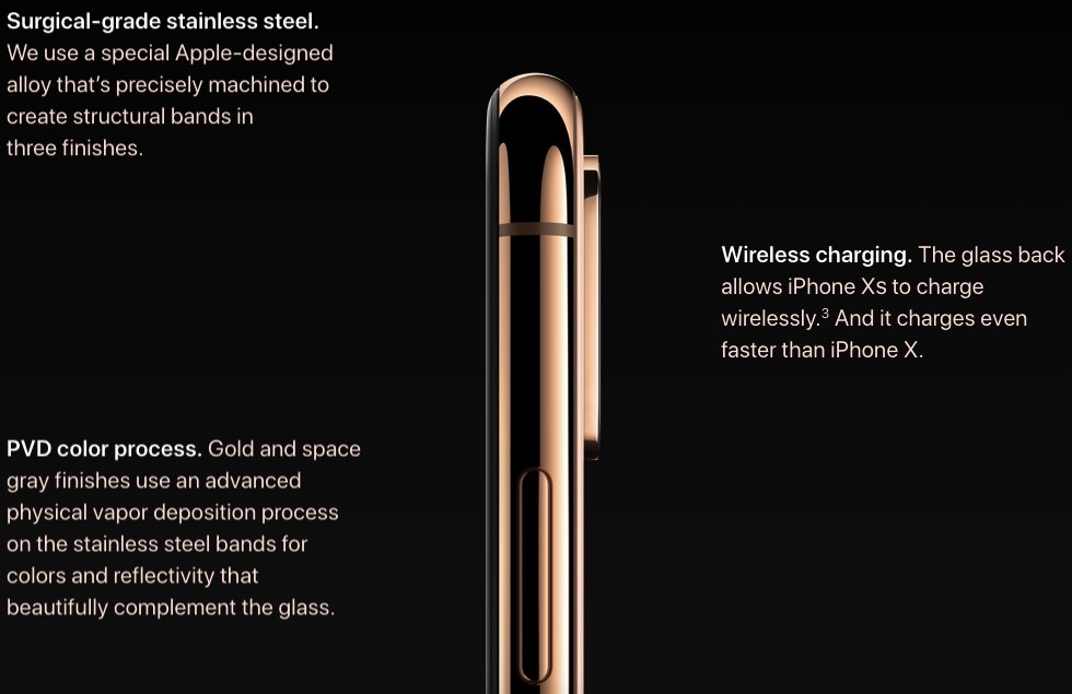 We now know how much faster the iPhone XS’s wireless charging is – BGR