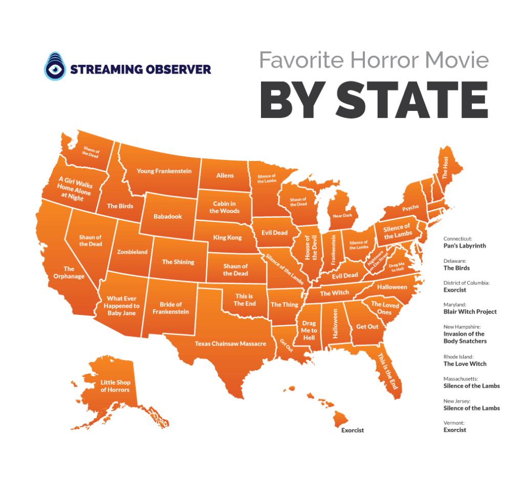 halloween-is-coming-so-here-s-a-state-by-state-roundup-of-the-most-popular-horror-movies-bgr