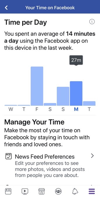 The Facebook Feature That Tells You How Much Time You Waste On Facebook
