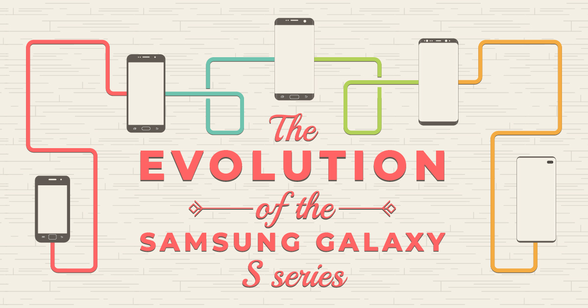 Brilliant Infographic Tracks The Evolution Of A Decade Of Samsung’s ...