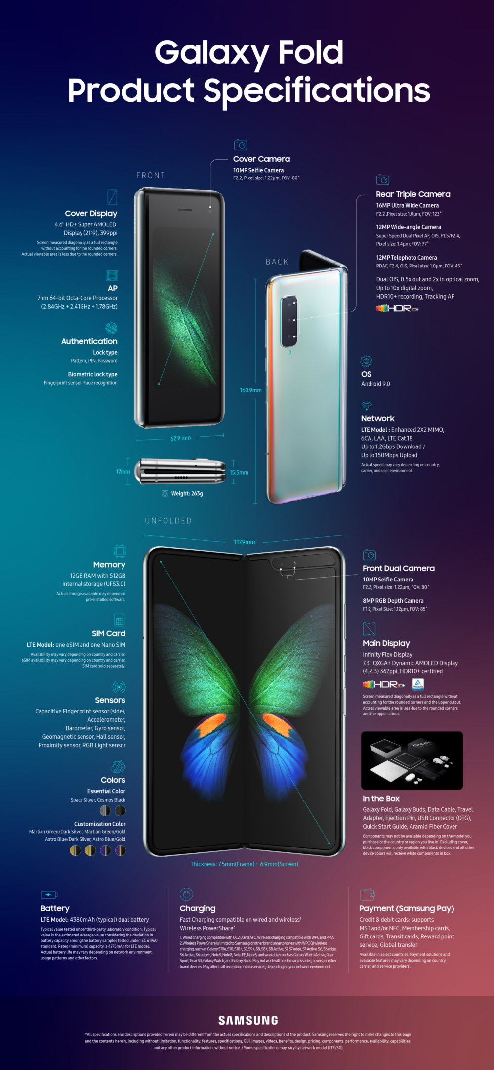 samsung galaxy fold 2 5g specs