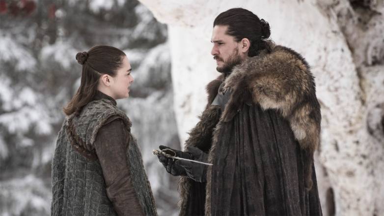 Controversial ‘game Of Thrones’ Sex Scene Gives Away A Key
