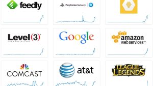 Internet outage 2019 Internet outage 2019