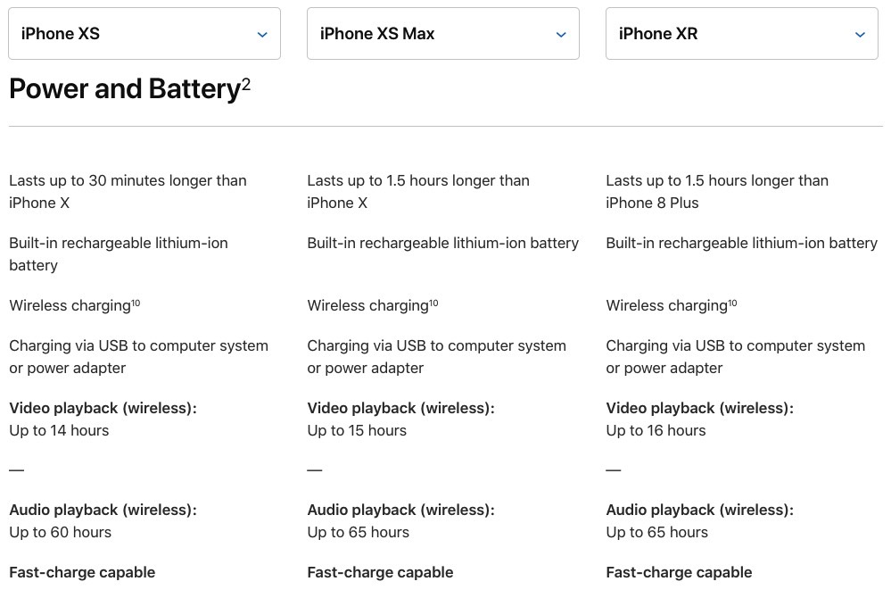 iphone x vs iphone 11 battery life