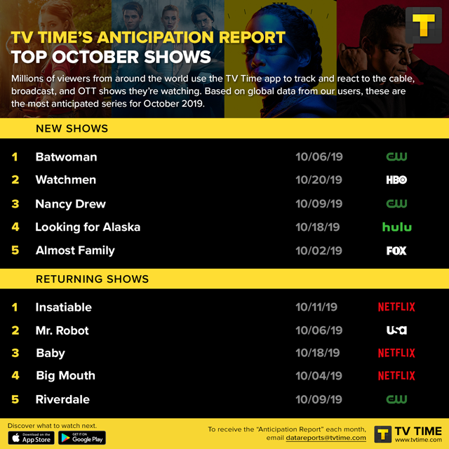 The top 10 most hotly anticipated shows premiering in October on