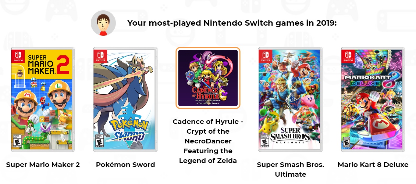 switch most played games