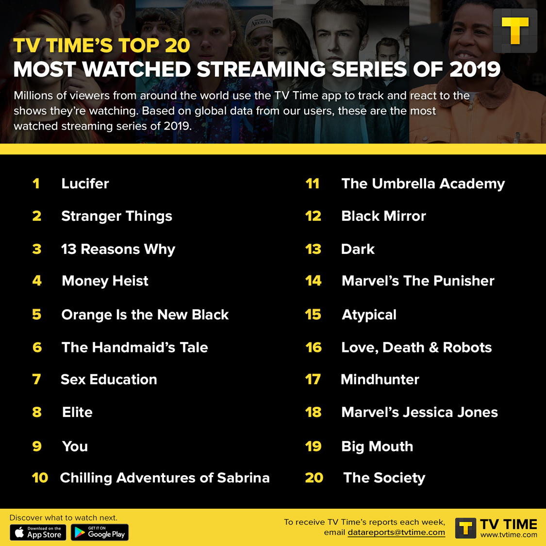 top 5 streaming shows