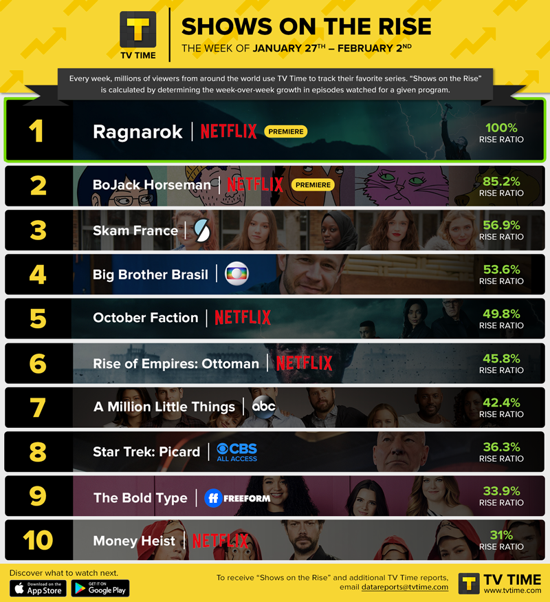 best new shows to binge 2021