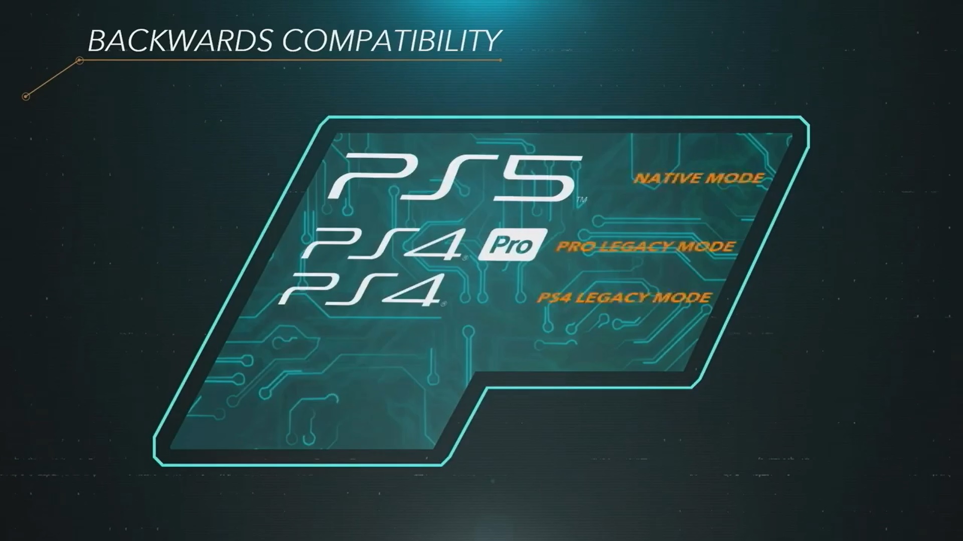 what is the release date of the ps5