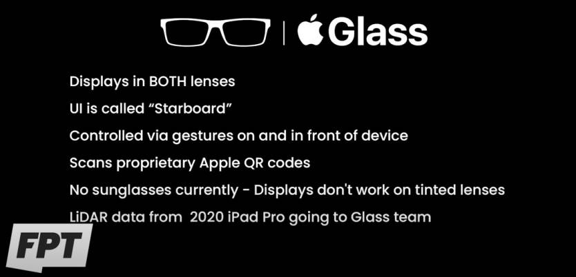 Apple Glass: a huge leak reveals the release date and price of AR glasses -  Prosygma Cameroun