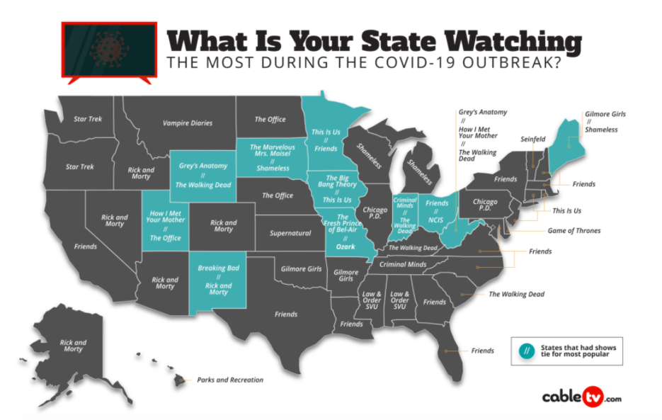 These are the most watched TV shows in every state during the