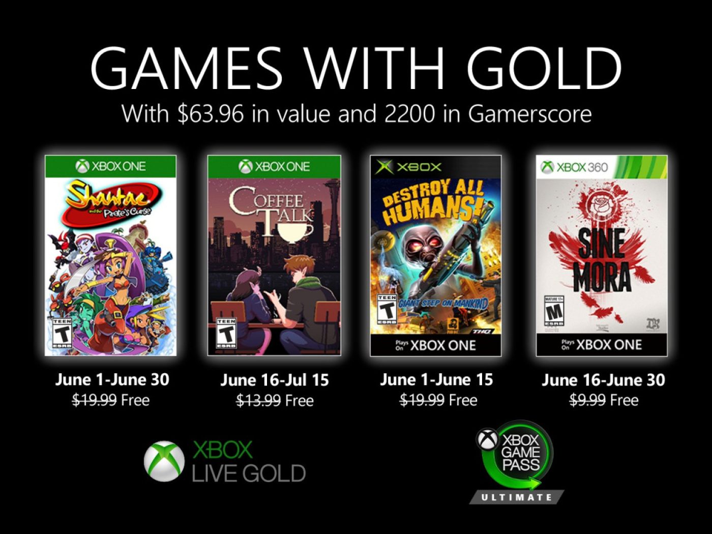 All the Xbox 360 Games Ever Given Away Through Games with Gold