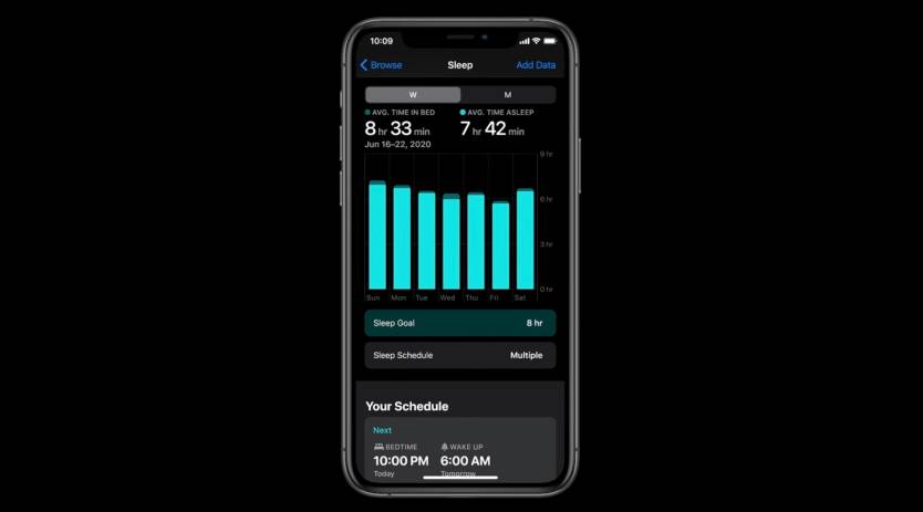 iOS 14