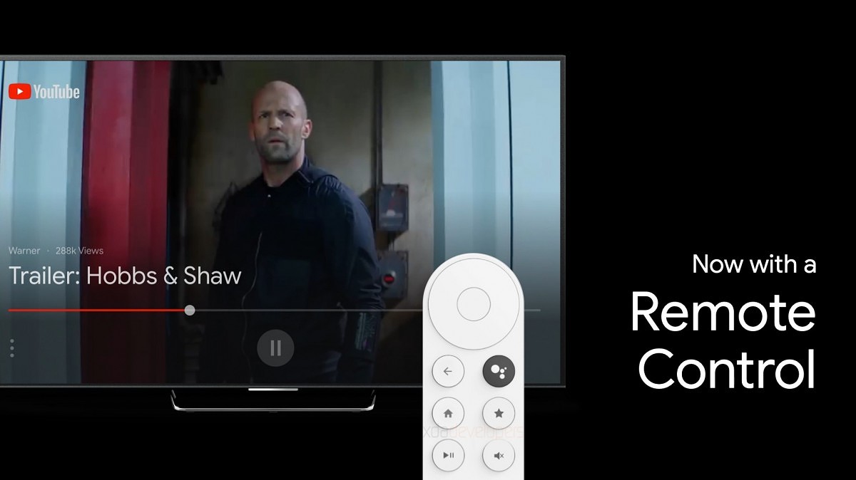 Google-Android-TV-Sabrina-Remote