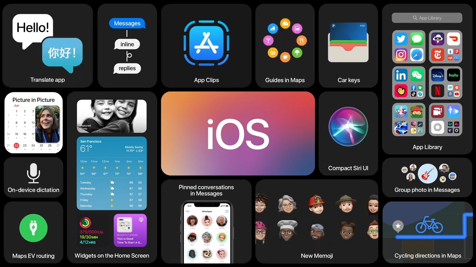 Ios 14 Now Available With Widgets App Library And Siri Redesign