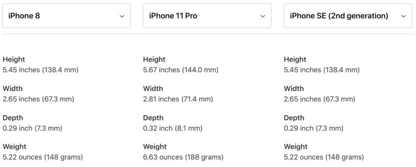 iPhone 8 vs. iPhone 11 Pro vs. iPhone SE