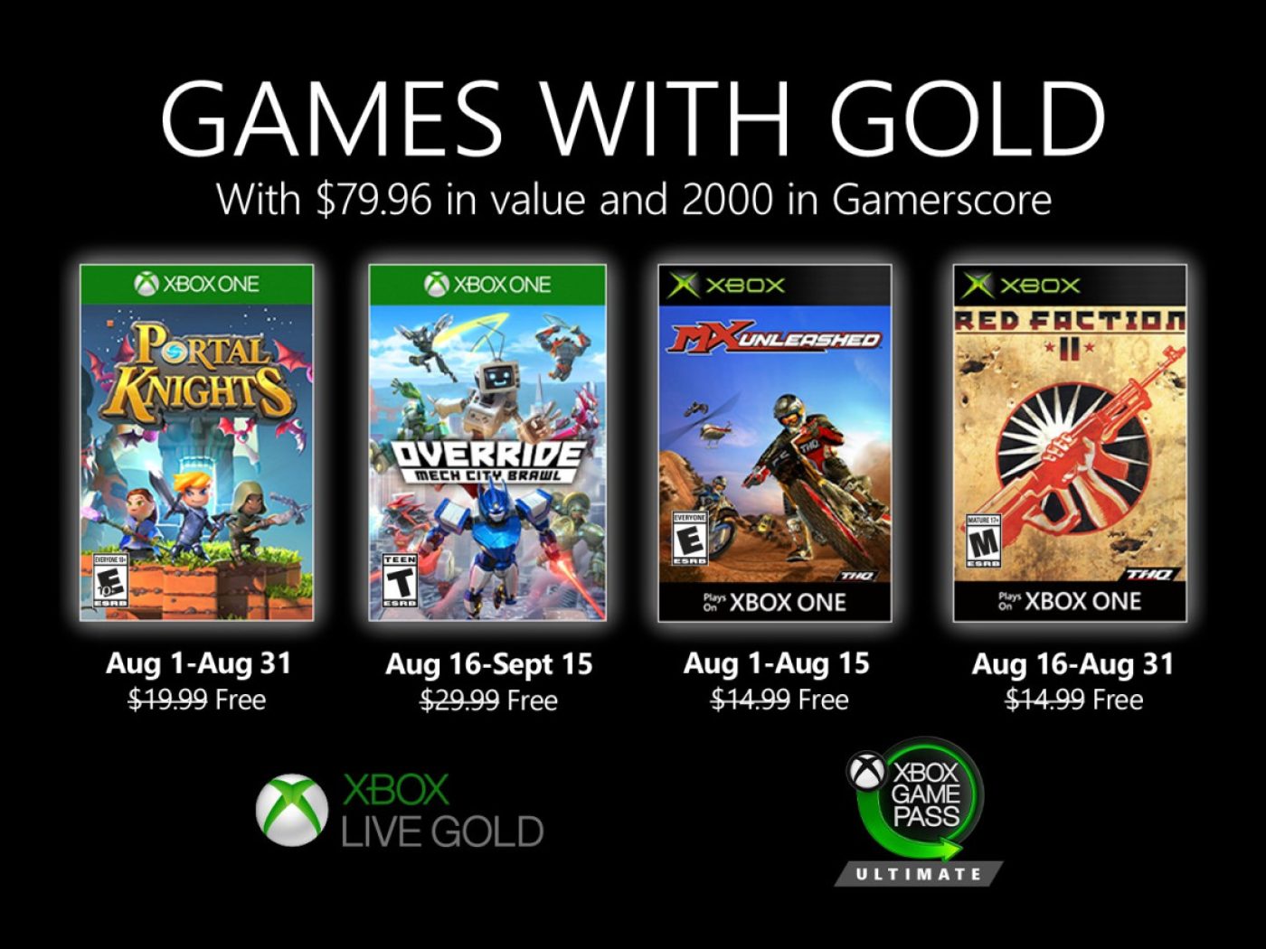 Jogos grátis do Xbox Games with Gold de fevereiro
