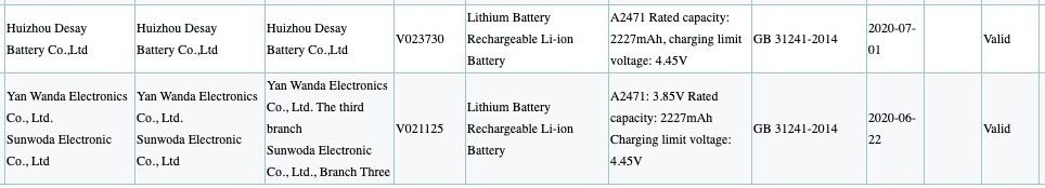 iPhone-12-battery-certification