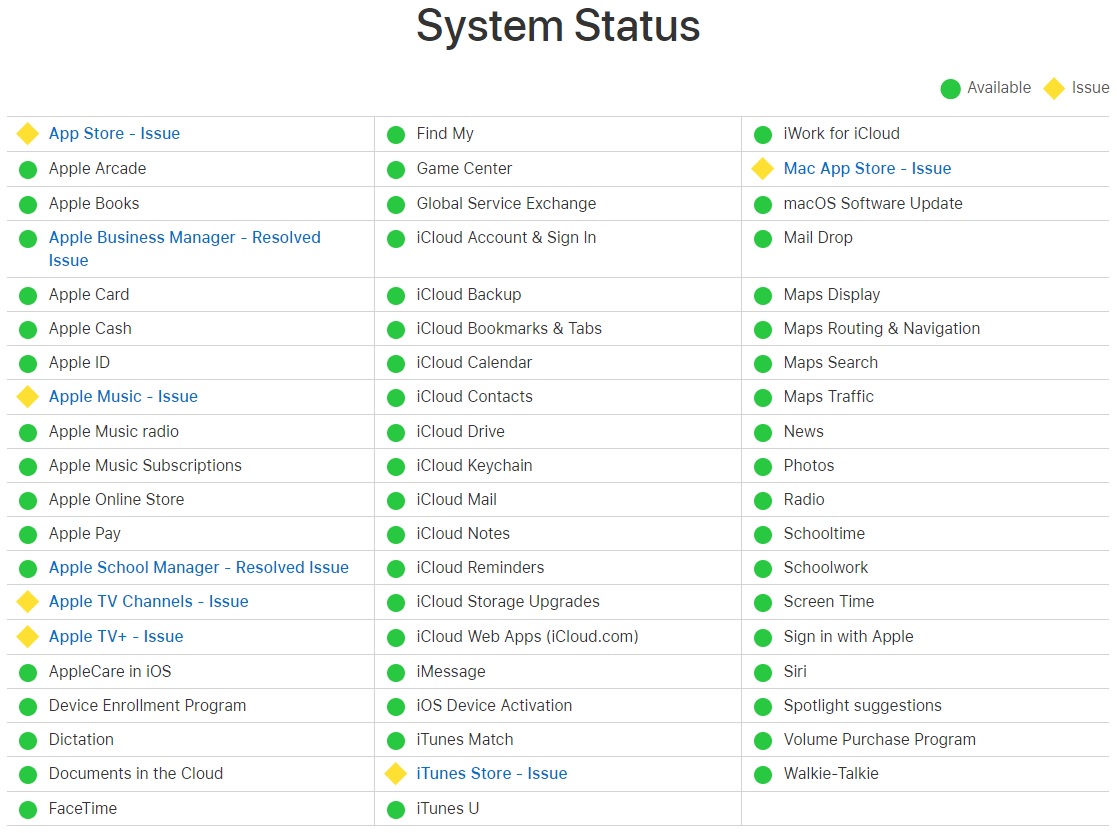 Apple system status notes outages for App Store, Mac App Store