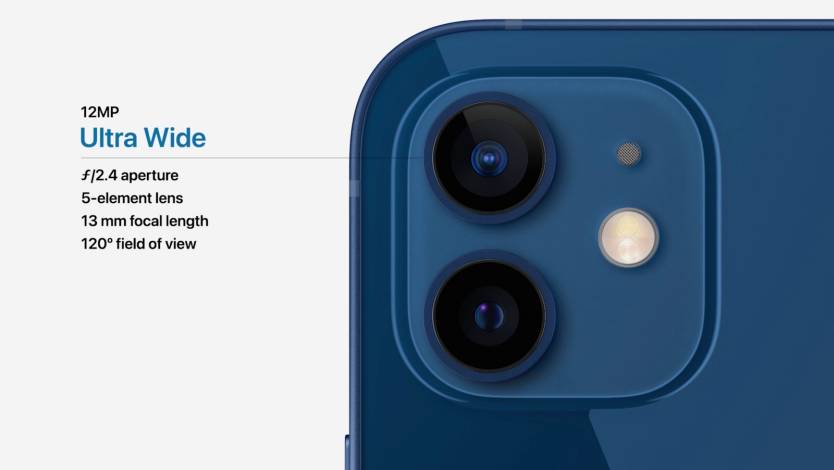 iPhone 13 and iPhone 13 Mini: Check out the redesigned camera module and  smaller notch - CNET