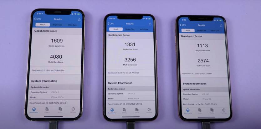 iPhone 12 Pro Speed Test