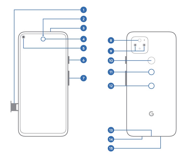 Pixel 5 Diagram