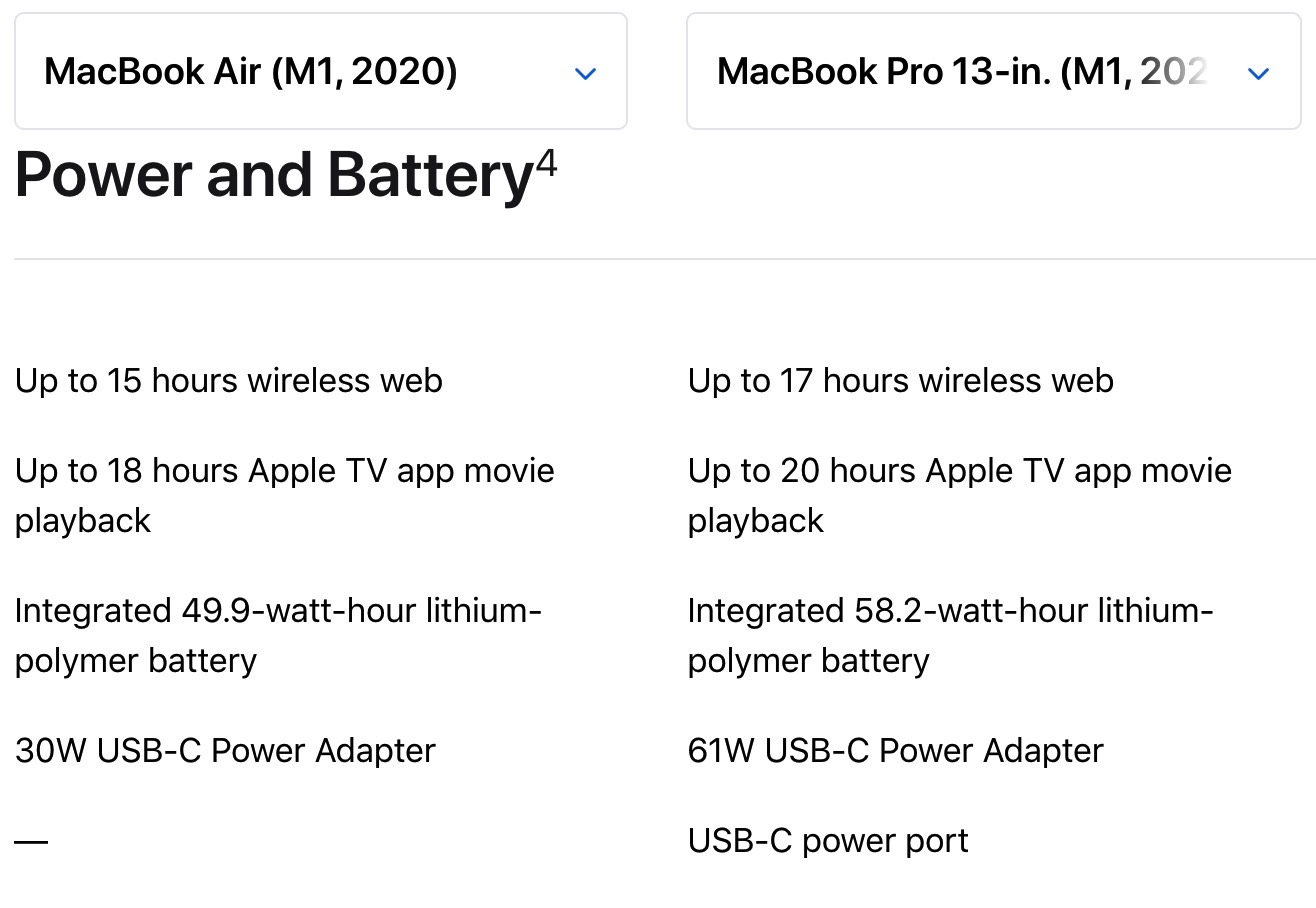 macbook air m1 vs macbook pro m1