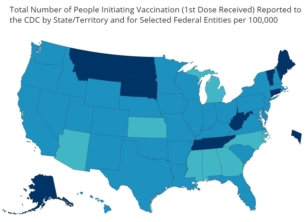 CDC-Vaccine-Tracker