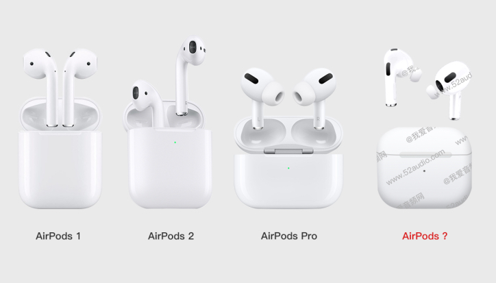 Apple Airpods (第3世代) MME73J/A