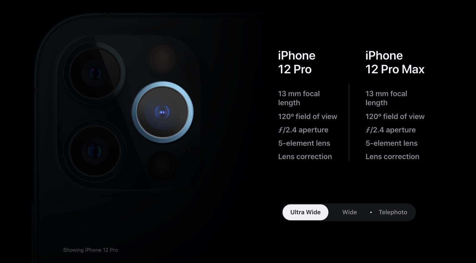 iphone 13 mini selfie camera specs