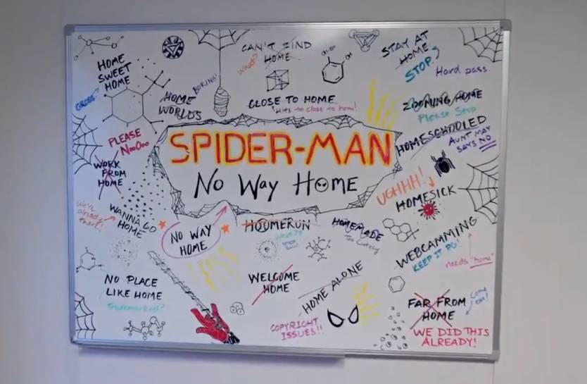 Spider-Man: No Way Home