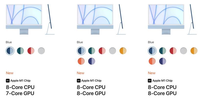 iMac 2021 Specs