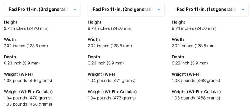 11-inch iPad Pro 