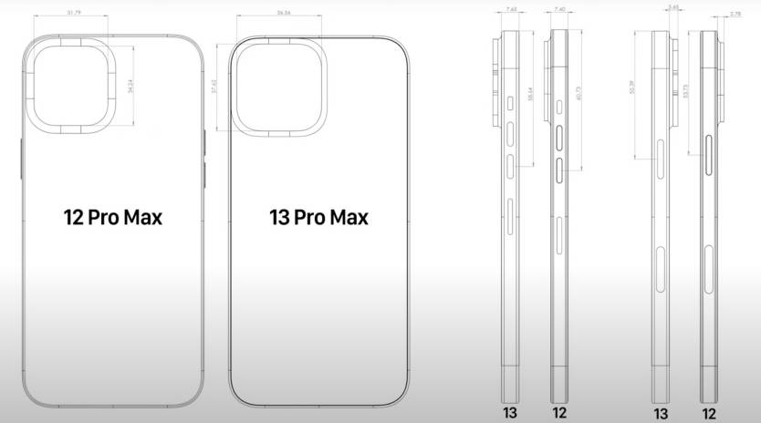 iPhone 13 vs. iPhone 12