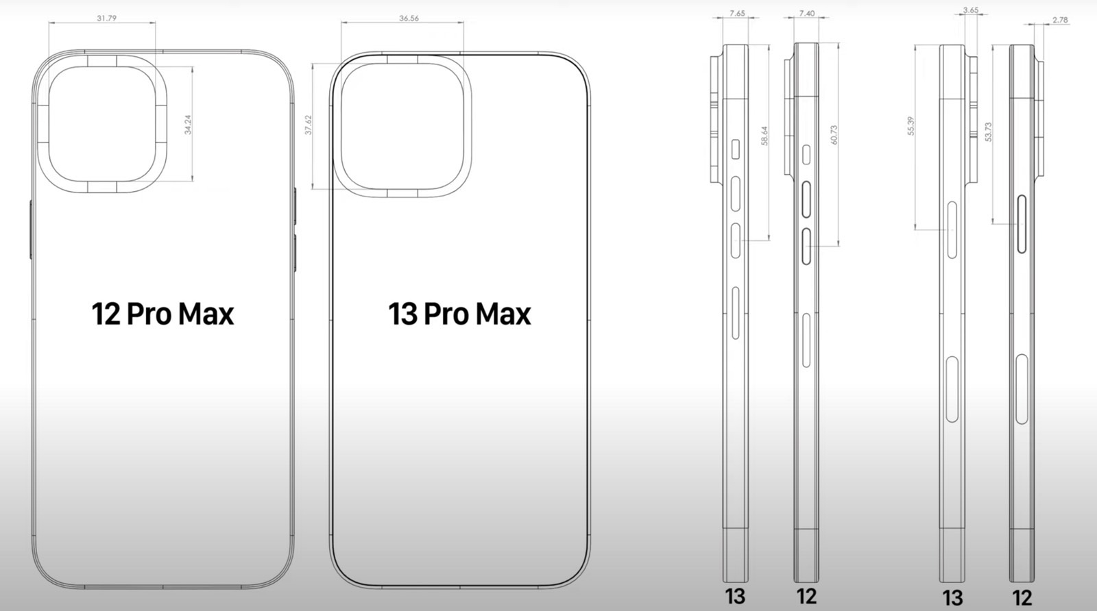 iPhone 13 Pro Max leak points to major camera upgrades