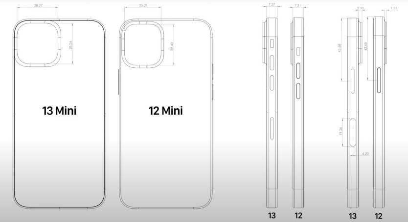 https://bgr.com/wp-content/uploads/2021/04/iphone-13-design-schematic-3d-leak-7.jpg?quality=70&strip=all&w=834