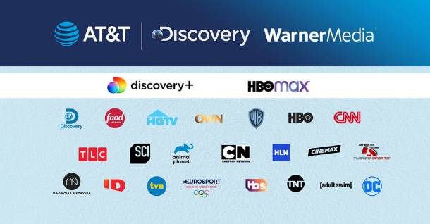 WarnerMedia Discovery merger