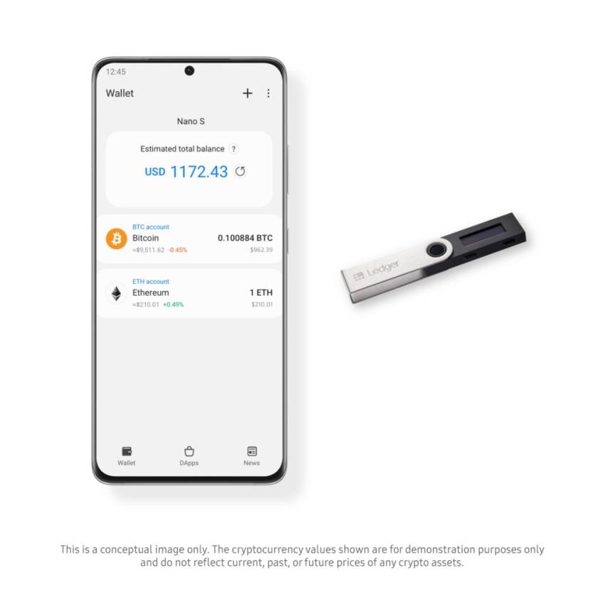 Samsung Galaxy Ledger Support