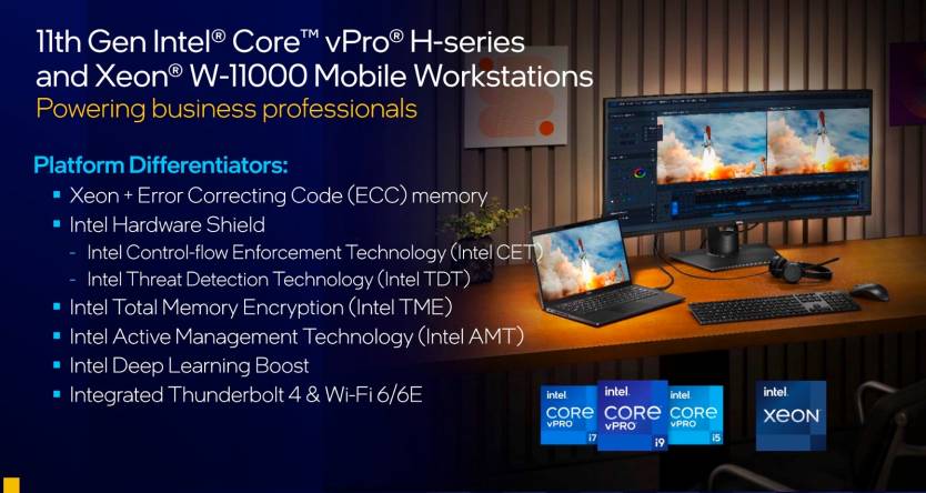 Intel 11th-gen vPro H-series