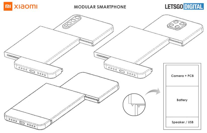 Xiaomi Modular Phone