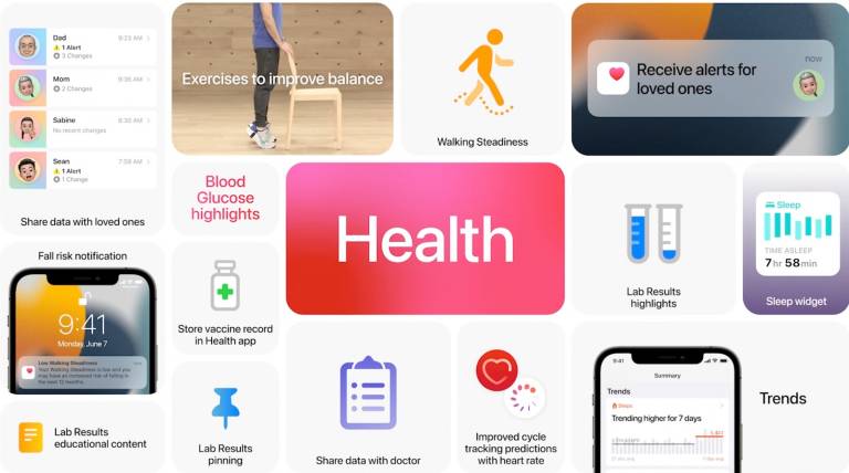 Apple Health Features