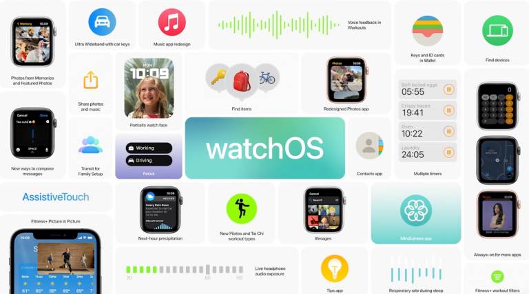 New features in watchOS 8