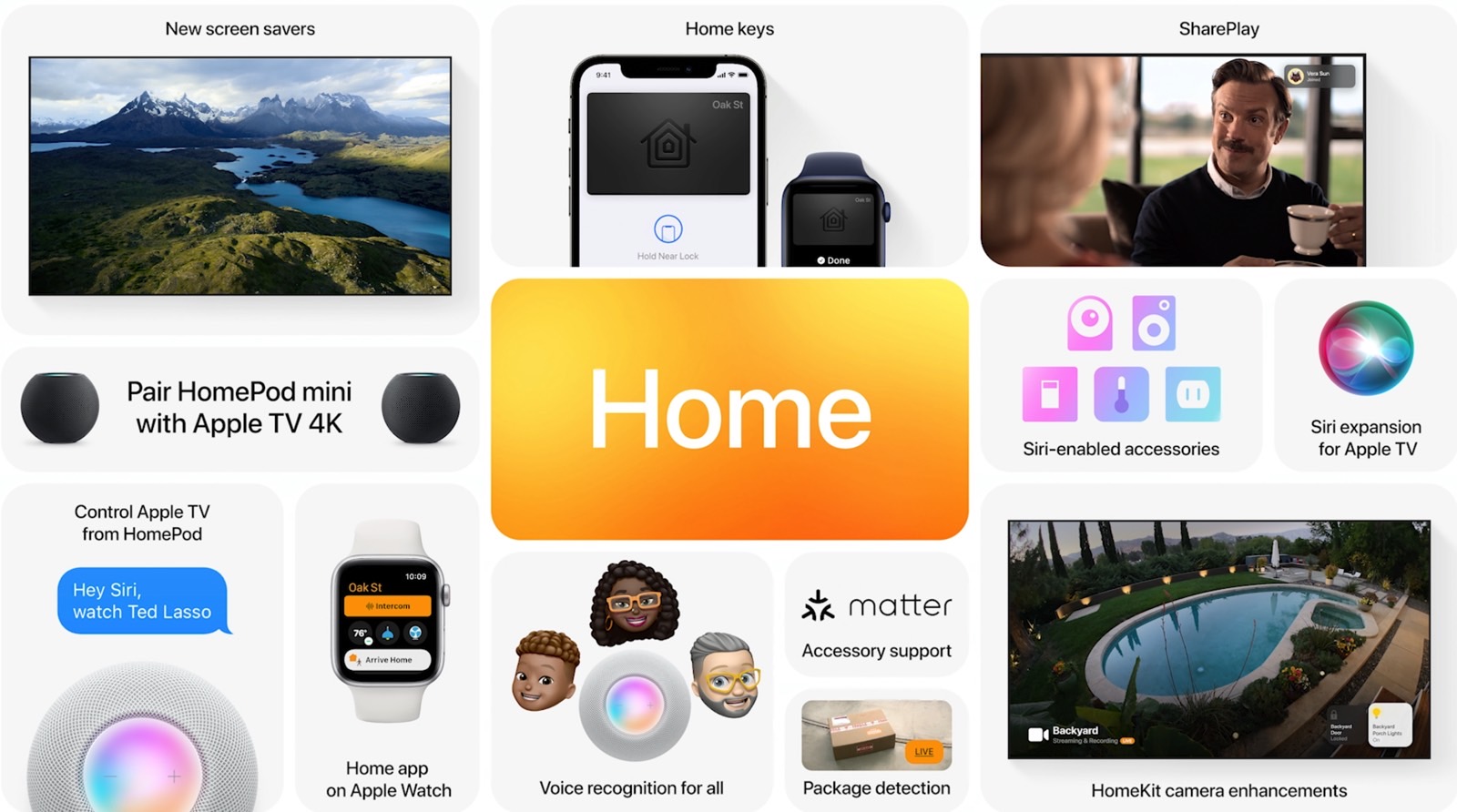 homeOS references on Apple TV software might hint at its debut