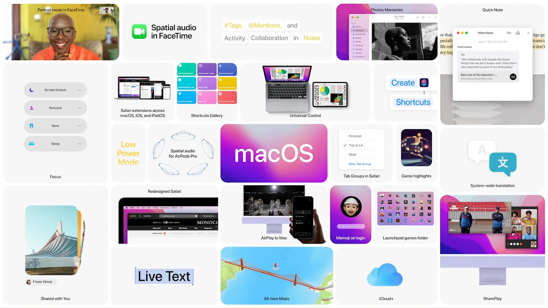 macOS-Monterey-WWDC-2021