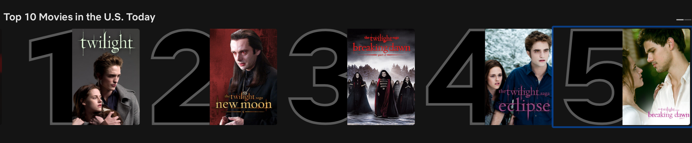 Netflix top 10 twilight