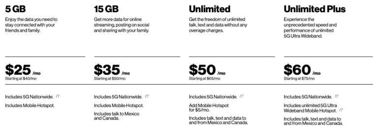 Verizon Prepaid Plans