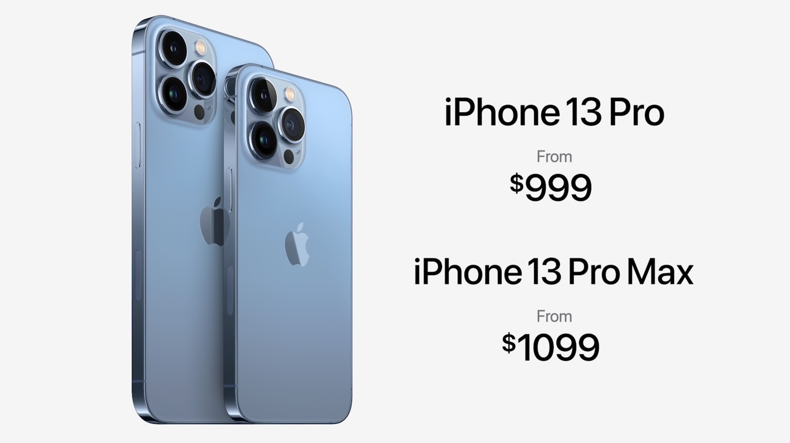 Apple unveils iPhone 13 Pro and iPhone 13 Pro Max — more pro than ever  before - Apple (IN)