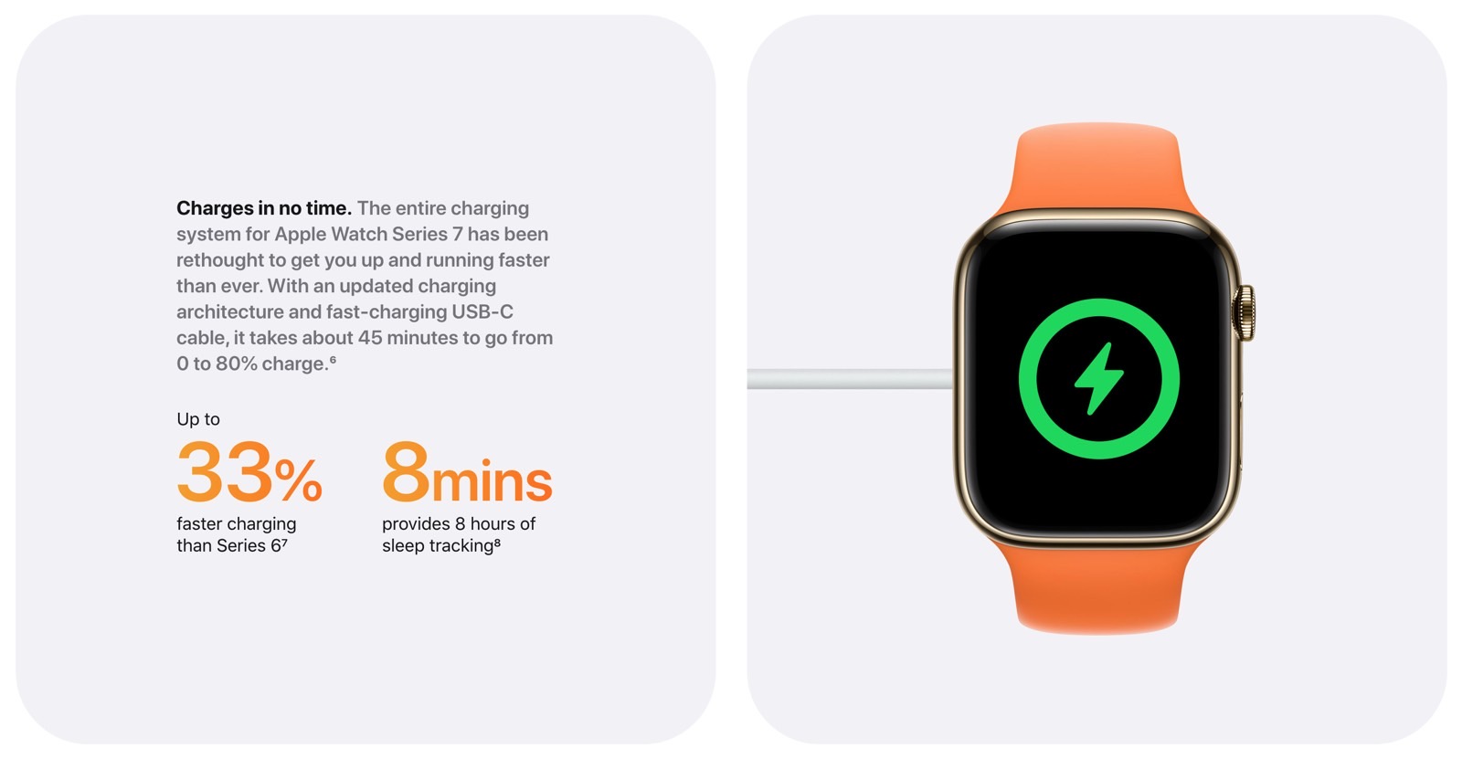 How fast does outlet the apple watch charge