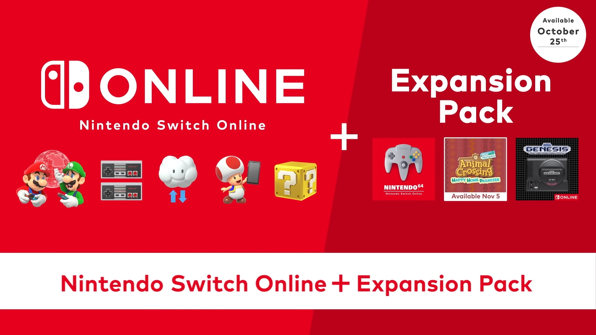 vraag naar Speeltoestellen Ongemak Nintendo just announced the price of its Switch Online expansion pack, and  no one is happy